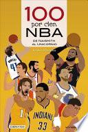 100 por cien NBA