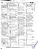 Ann Arbor, Michigan City Directory