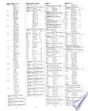 Arts & Humanities Citation Index