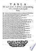 Autos sacramentales, alegoricos, y historiales del insigne poeta español Don Pedro Calderon de la Barca,... Obras posthumas, que del archivo de la villa de Madrid faca originales à luz Don Pedro de Pando y Mier... Parte primera [ -parte sexta]