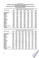 Boletín demográfico