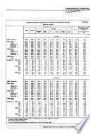 Boletin económico de información comercial española