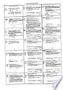 Catalog of the Latin American Library of the Tulane University Library, New Orleans