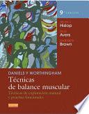 Daniels y Worthingham. Técnicas de balance muscular