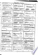 Dictionary Catalog of the Oriental Collection