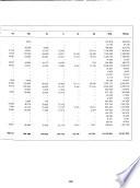 Información financiera