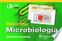 Memorama Microbiología