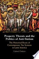 Property Threats and the Politics of Anti-Statism