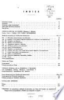 Résumenes Mensuales de la Estadistica del Comercio Exterior de España