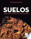 Suelos